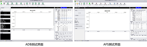 Distant optoelectronics